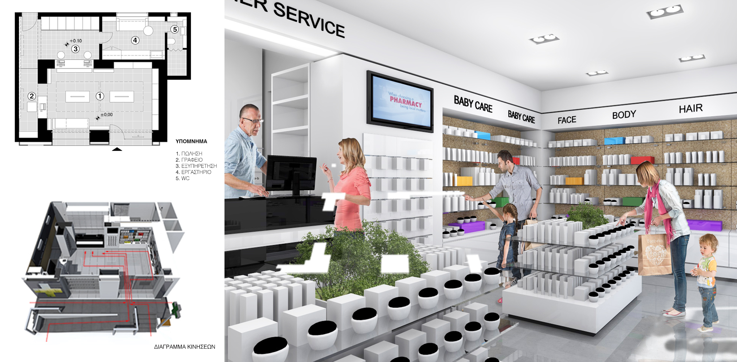 Pharmacy - Agios Nikolaos 