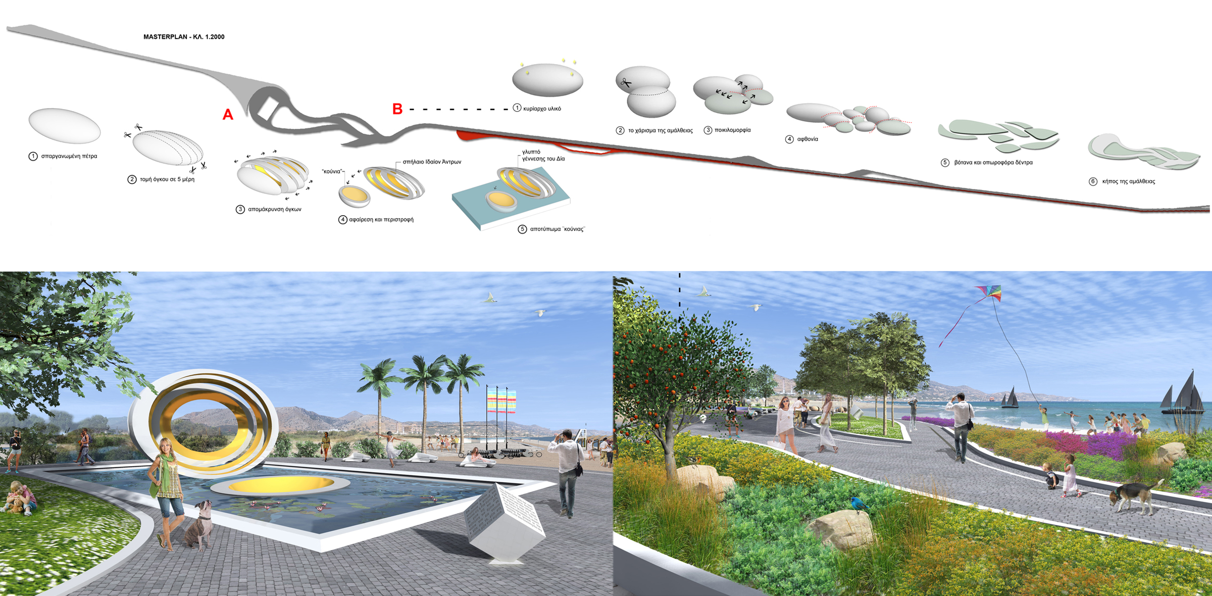 Ammoudaras Sea-Front DESIGN COMPETITION MALEVIZI CRETE GREECE