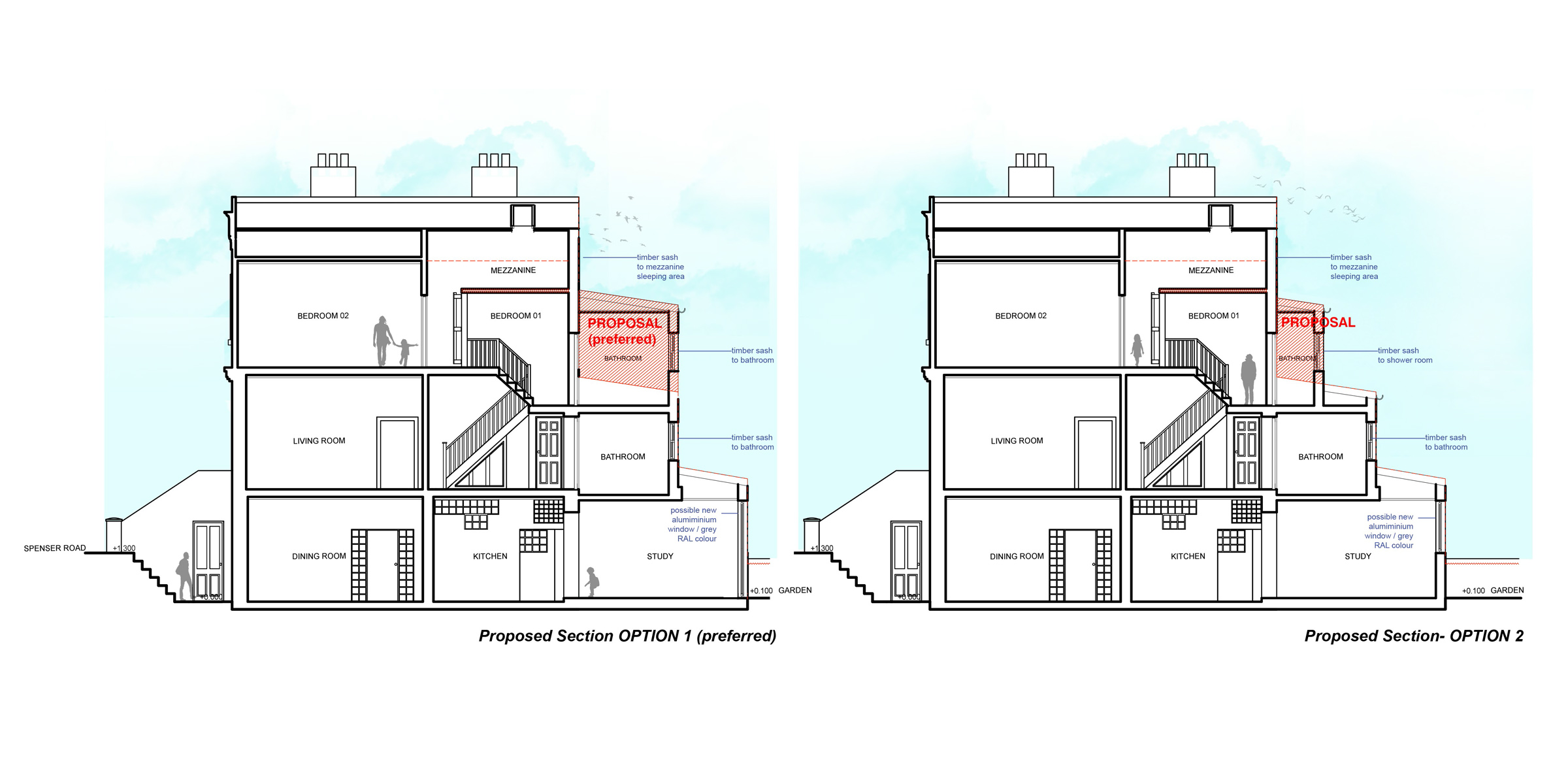 Spenser Road Apartment - London