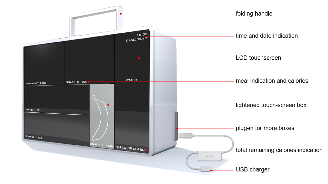 Red Dot - The Fridge Box Design Award 2012 - Essen