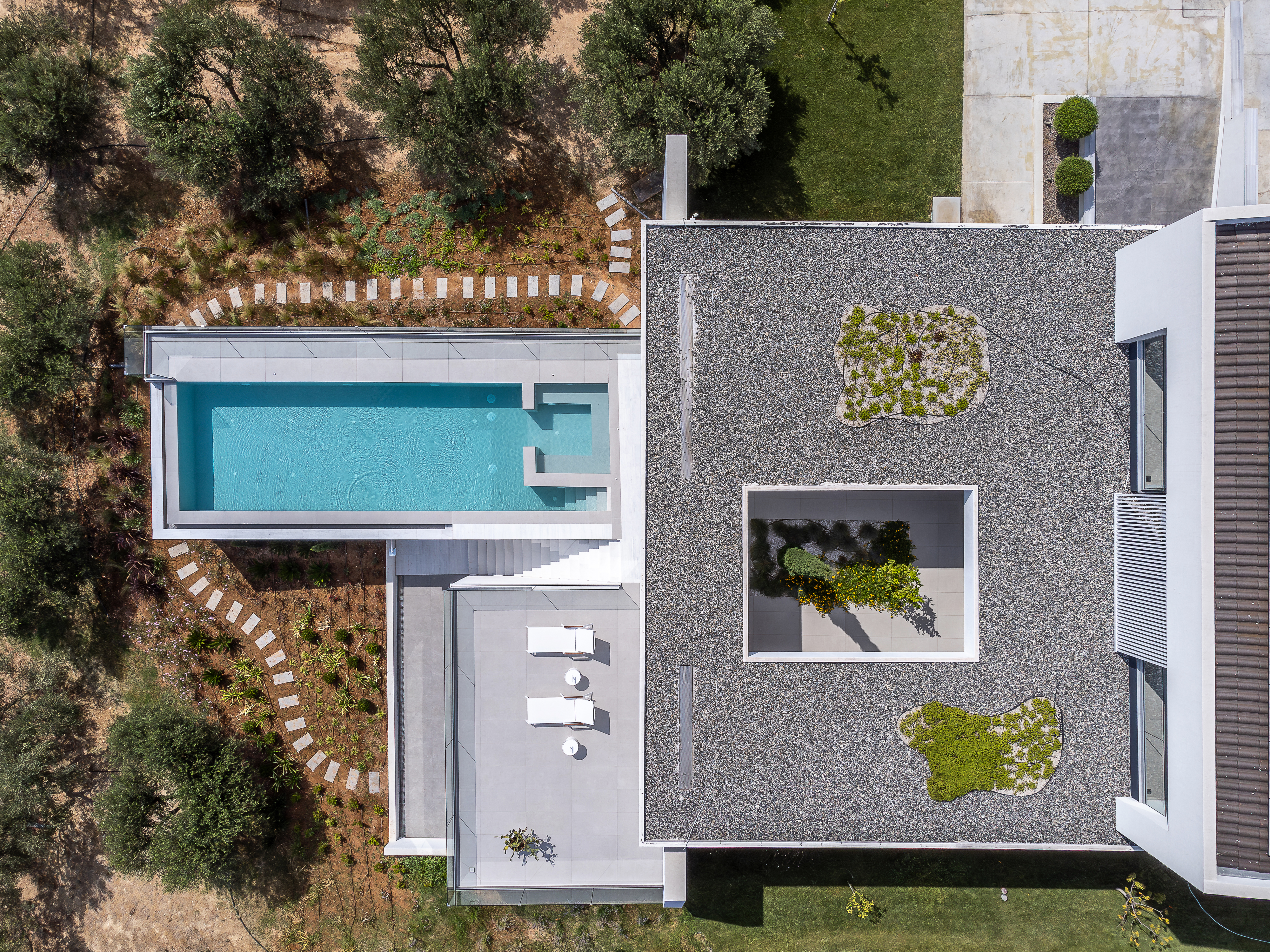 Kardia House