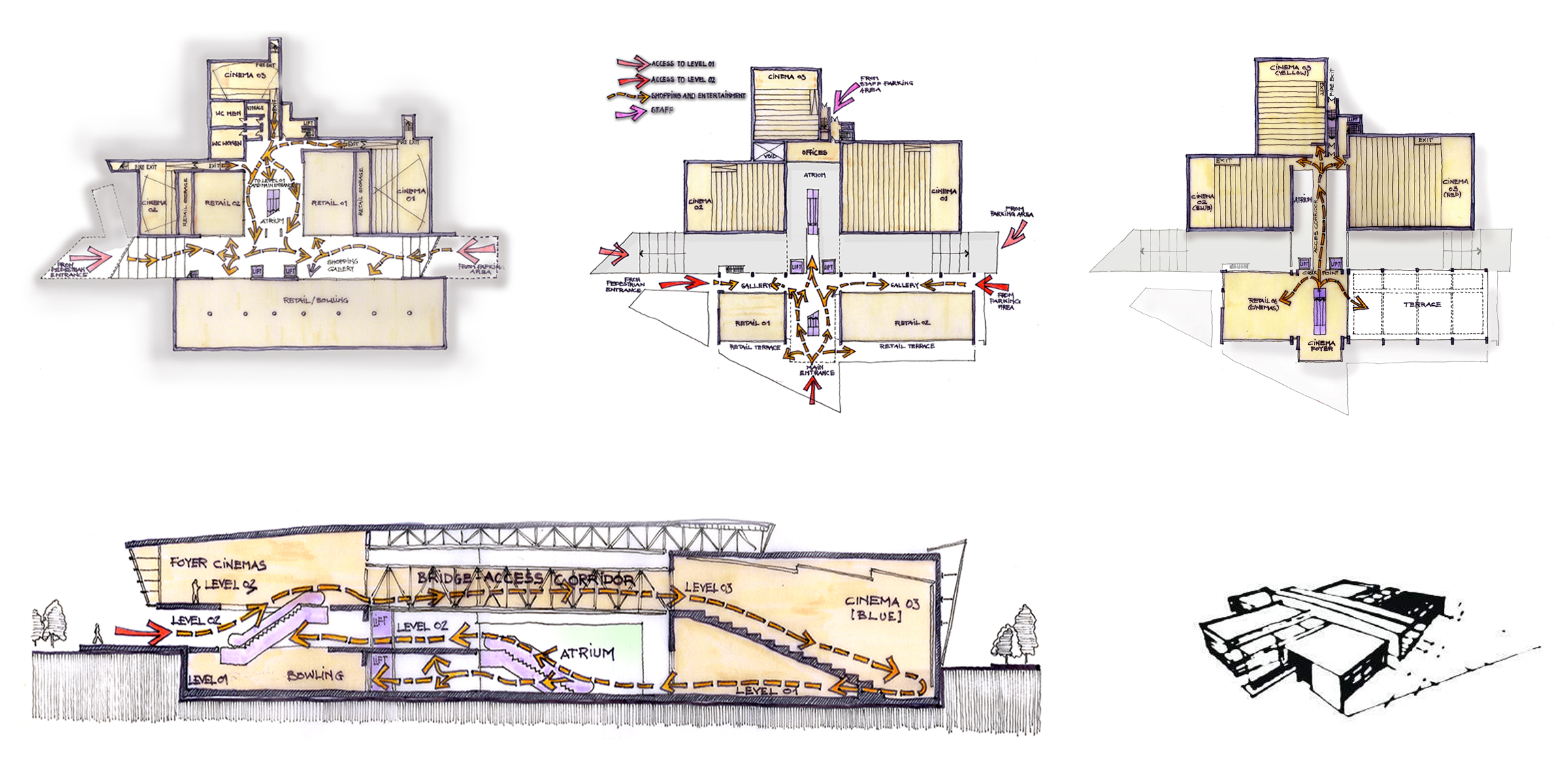 COMPLEX FOR MIXED USE SHOPPING AND LEISURE