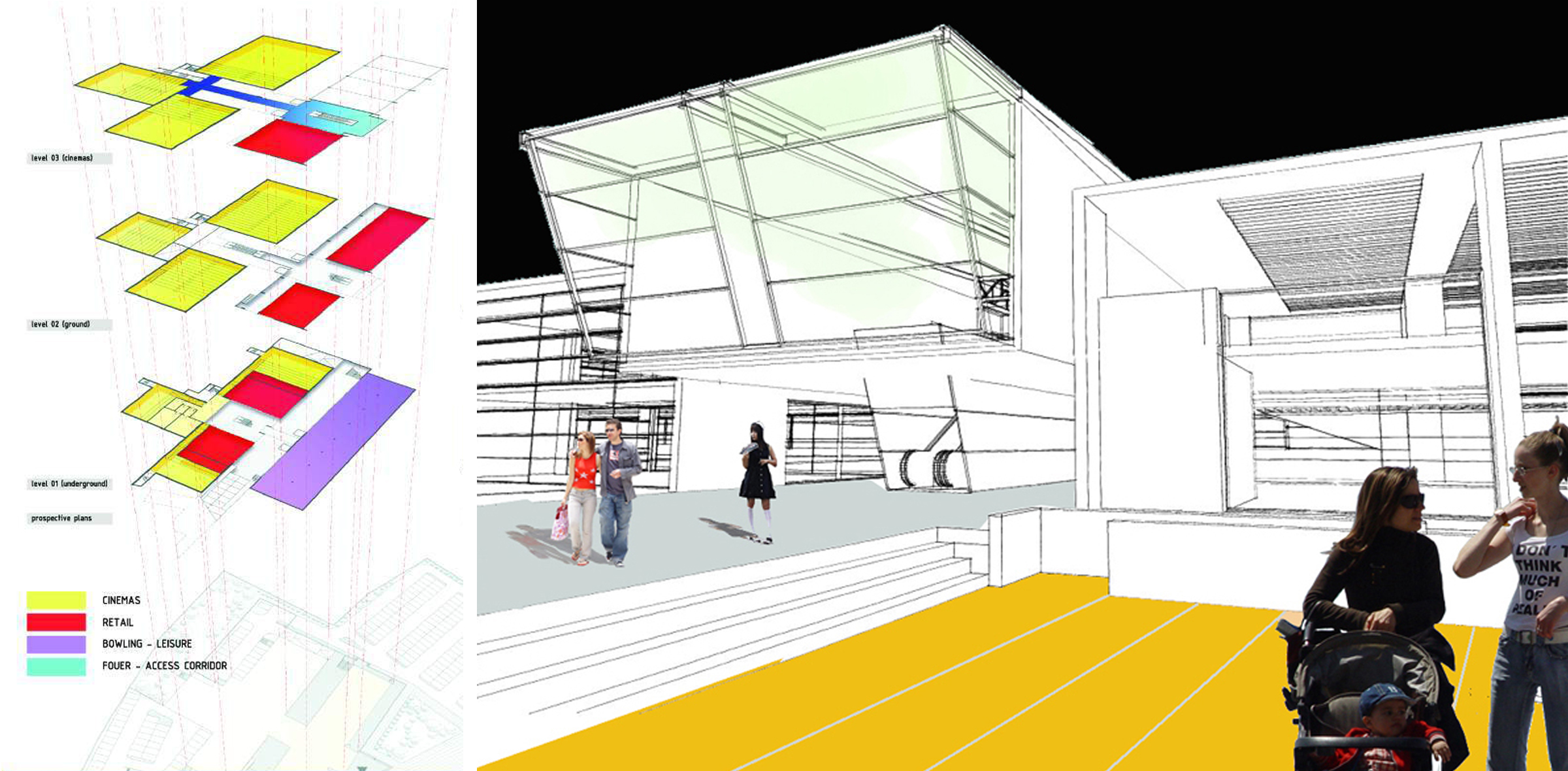 COMPLEX FOR MIXED USE SHOPPING AND LEISURE