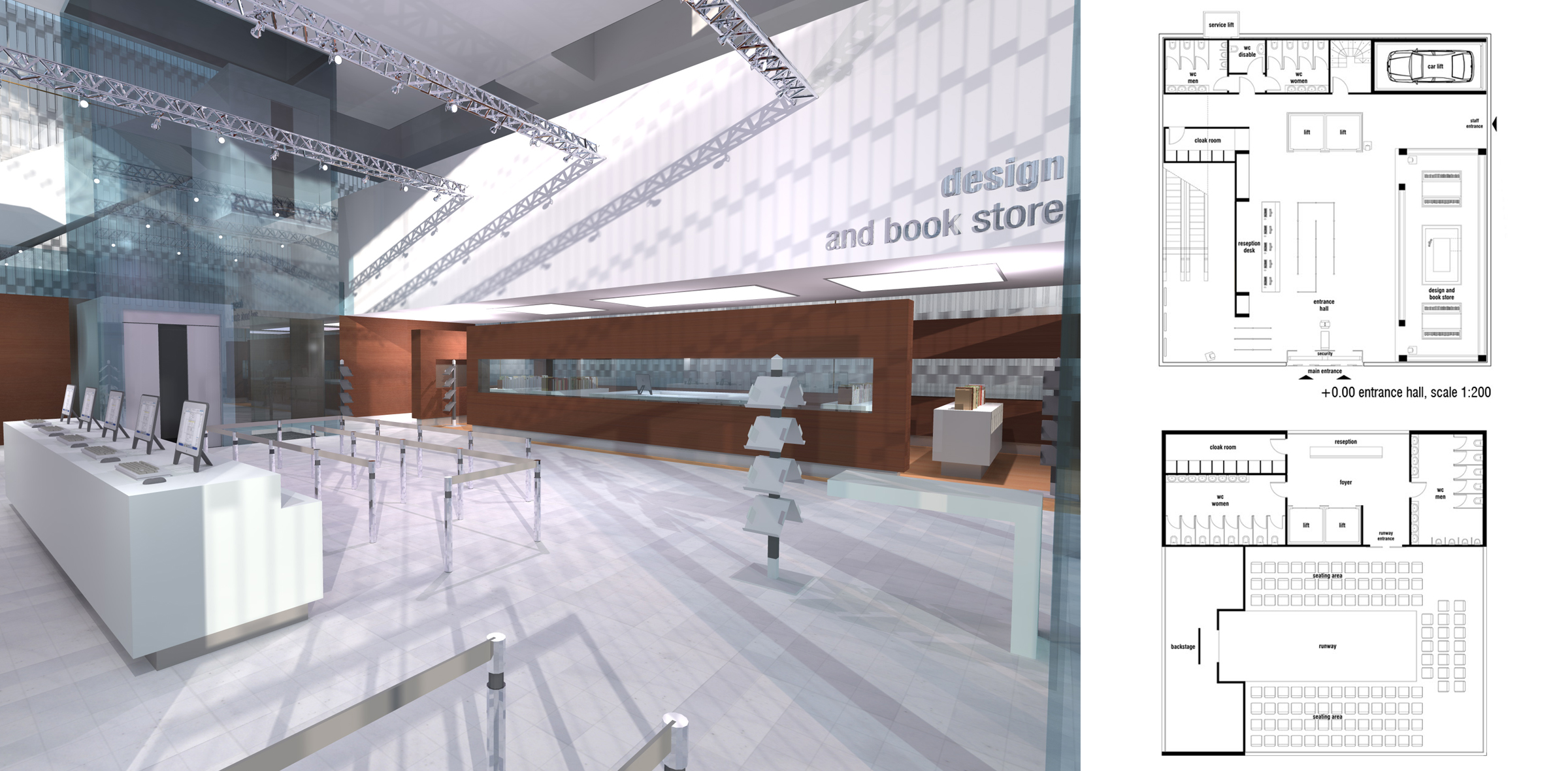 Tokyo Fashion Museum – B