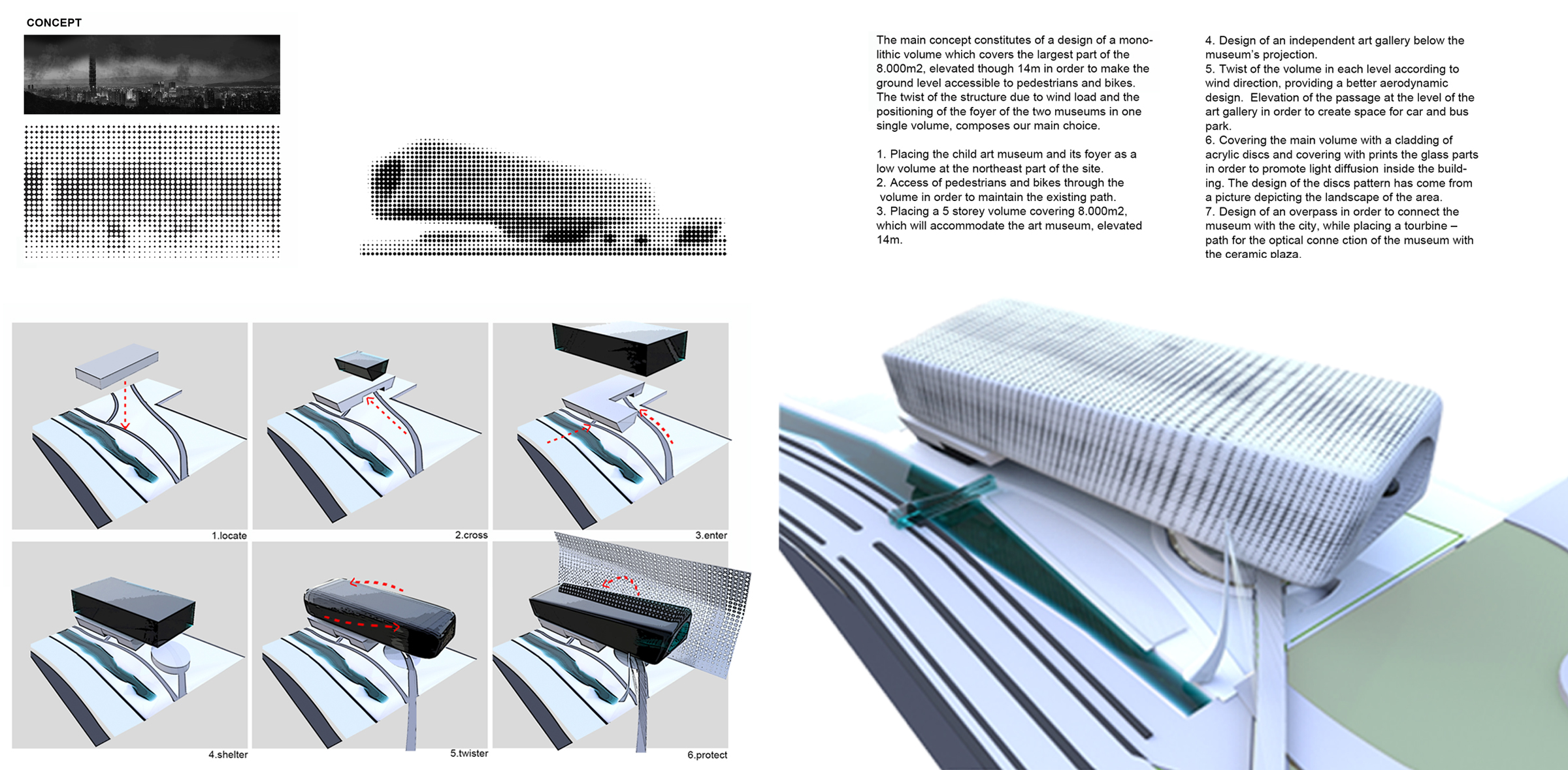 COMPETITION FOR THE New Taipei City Museum Of Art TAIPEI