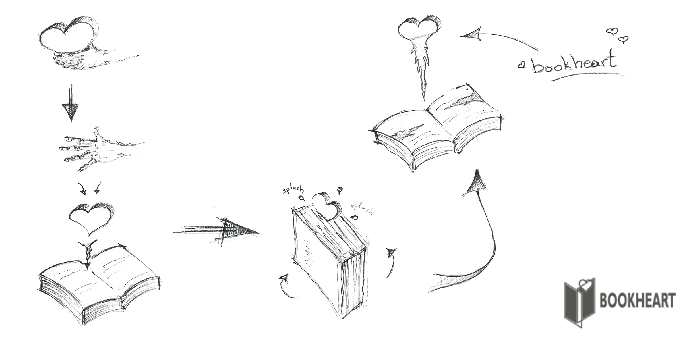 object design competition “Alessi in Love – Everytime an Act of Love’ – Bookheart
