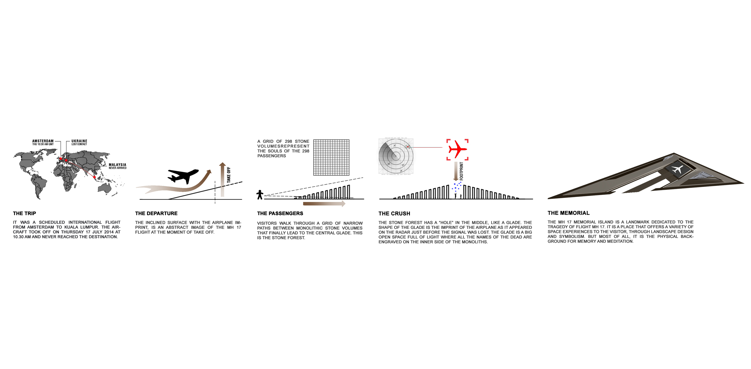 MH17 Memorial + Park Competition 1