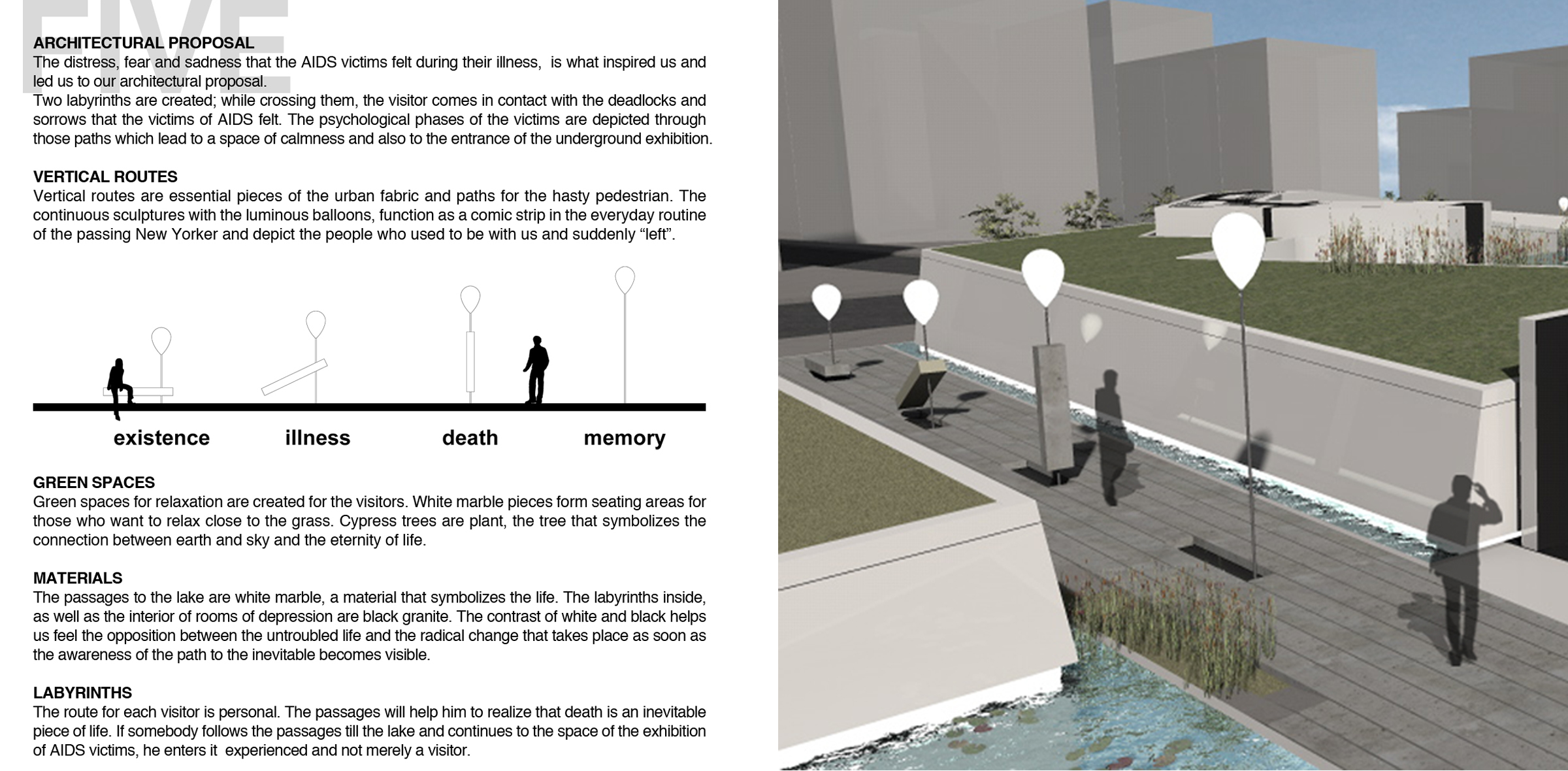 COMPETITION FOR “AIDS Memorial Park” New York City USA