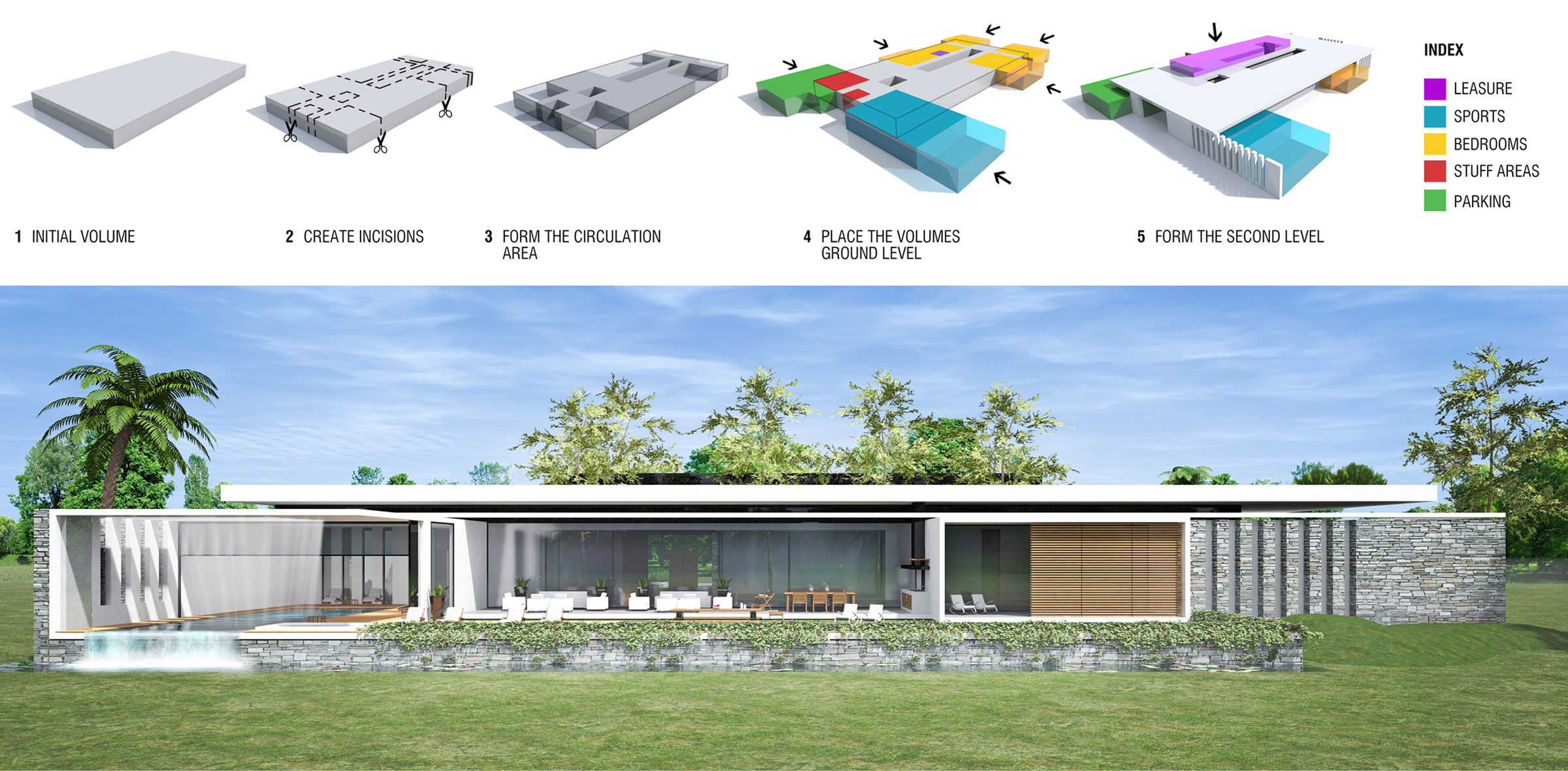 Lusaka Residence – Zambia