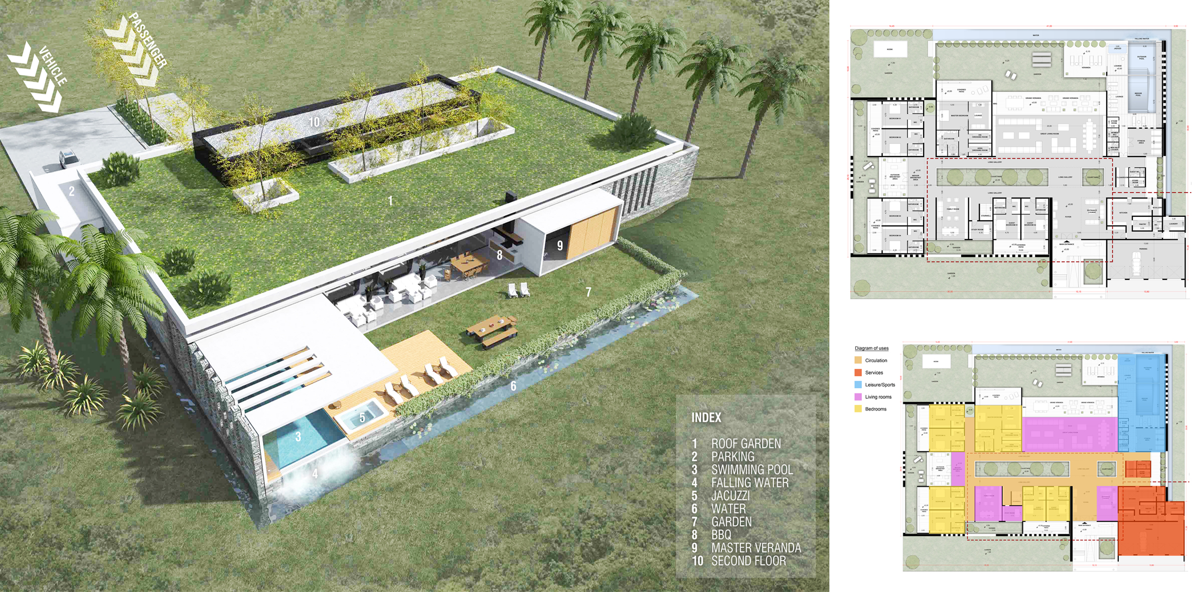 Lusaka Residence – Zambia