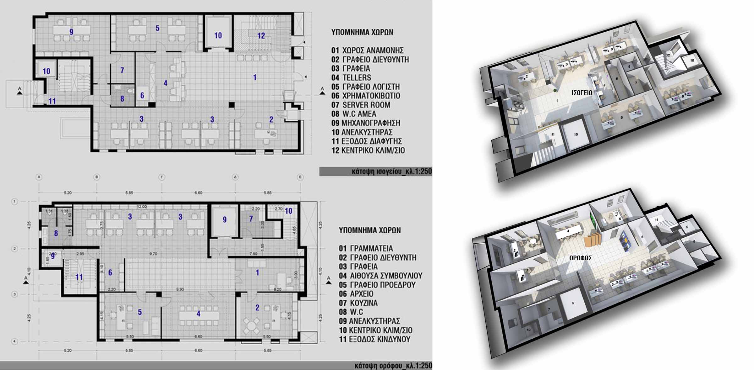 redesign of the ​​Co-Operative Bank of Evros , alexandroupoli , greece