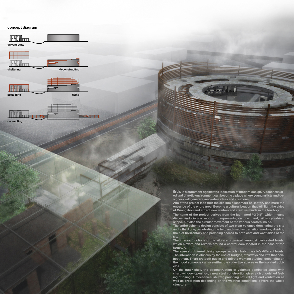 THE REVIVAL OF THE SILO competition – GUANGZHOU / CHINA