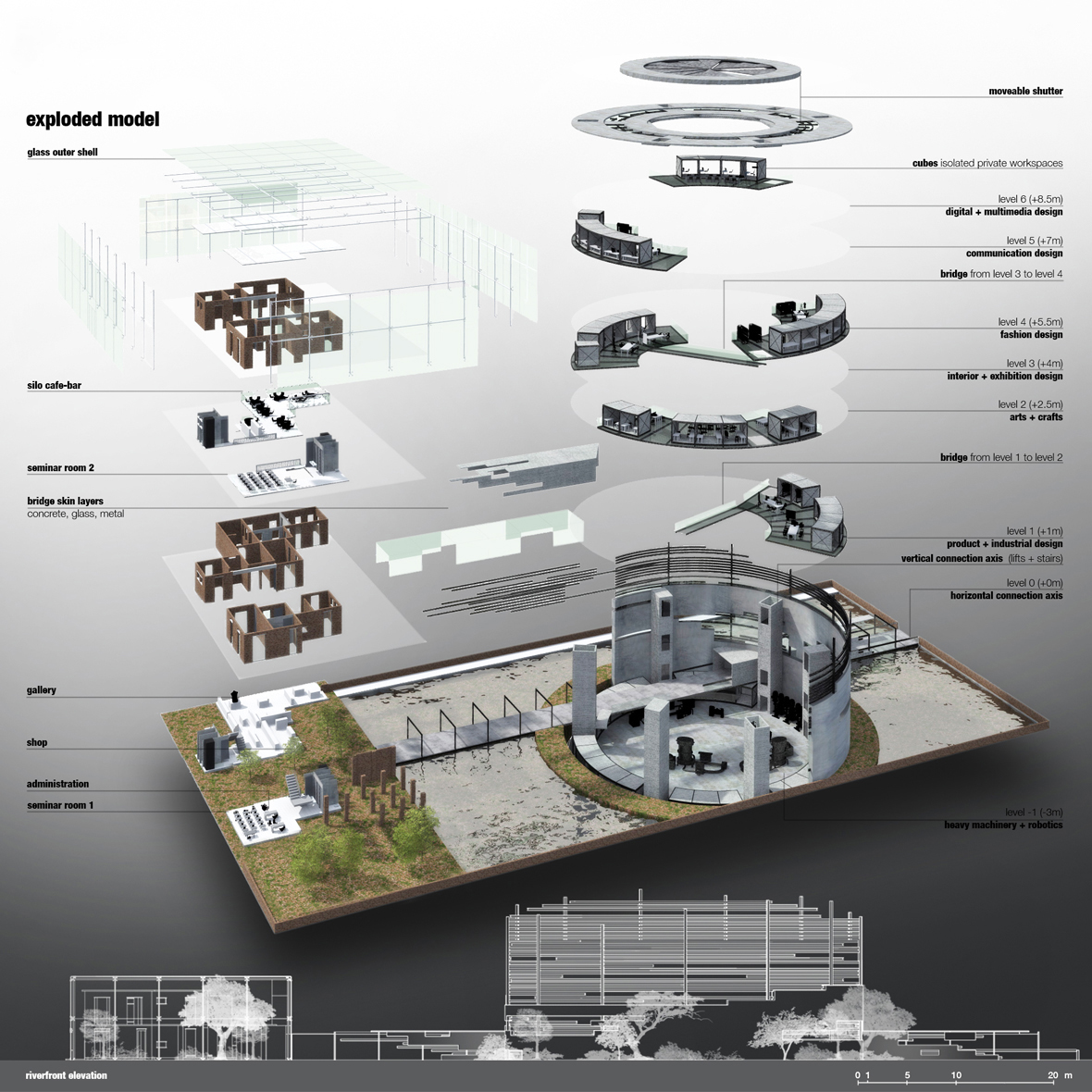 THE REVIVAL OF THE SILO competition – GUANGZHOU / CHINA