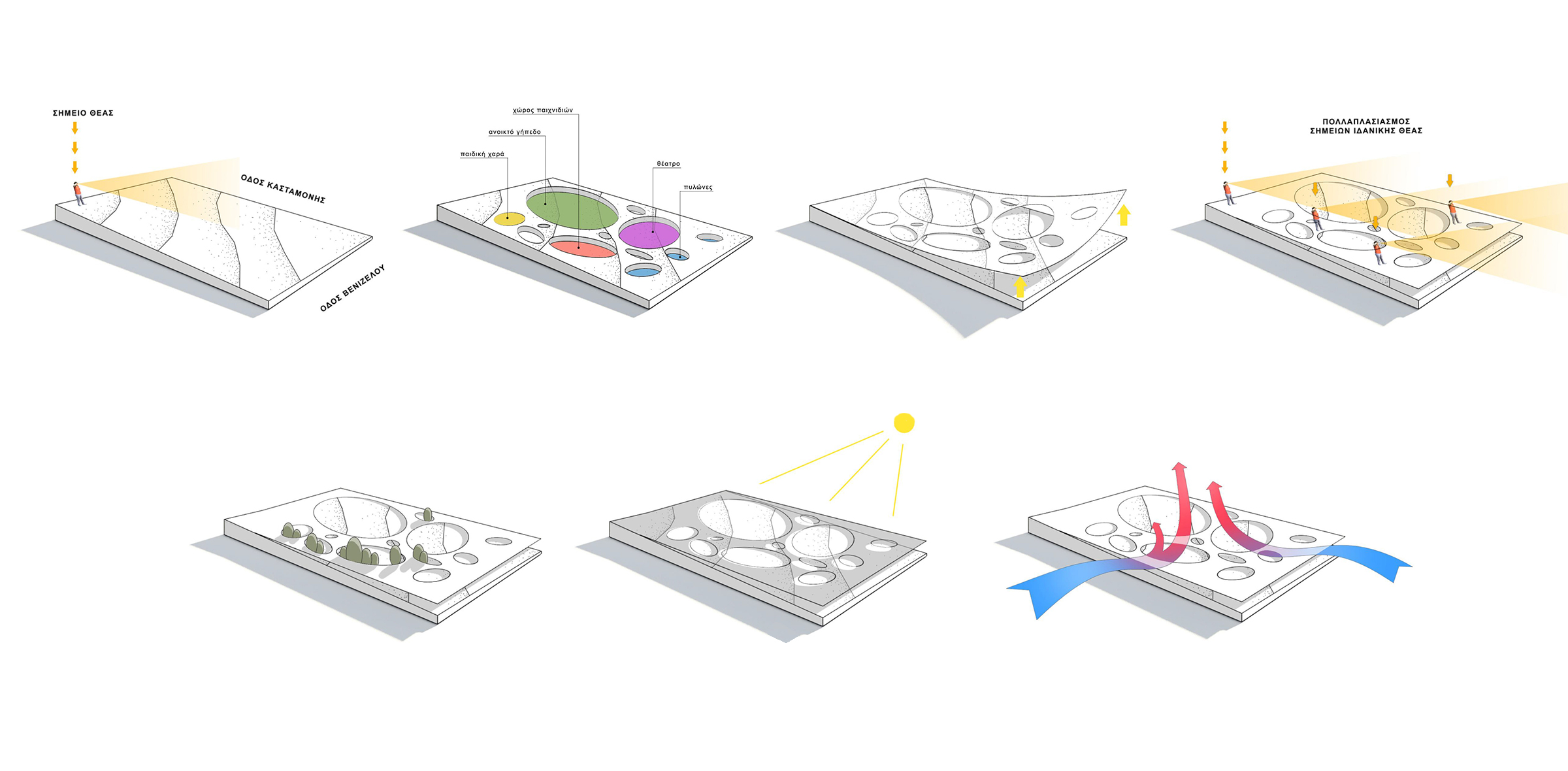 COMPETITION “REGENERATION OF THE BALCAN SQUARE IN NEAPOLI” – THESSALONIKI / GREECE
