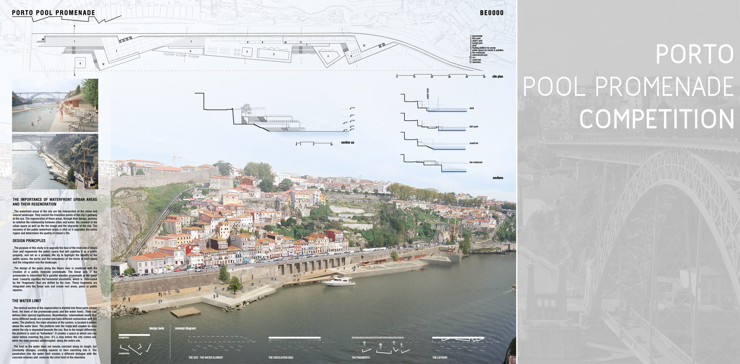 “PORTO POOL PROMENADE IDEAS COMPETITION” PROPOSAL 1 – PORTO / PORTUGAL