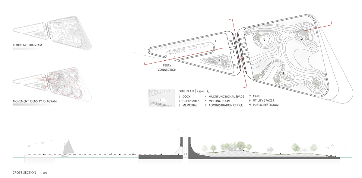 “MH17 MEMORIAL + PARK COMPETITION” PROPOSAL 2 – AMSTERDAM / NETHERLANDS