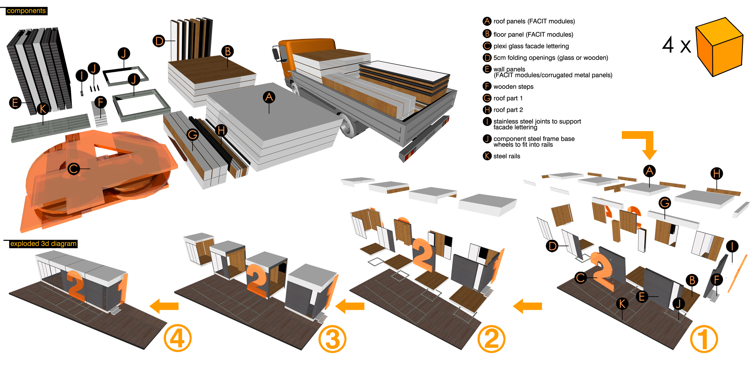 Art Fund Pavilion – Architecture Competition