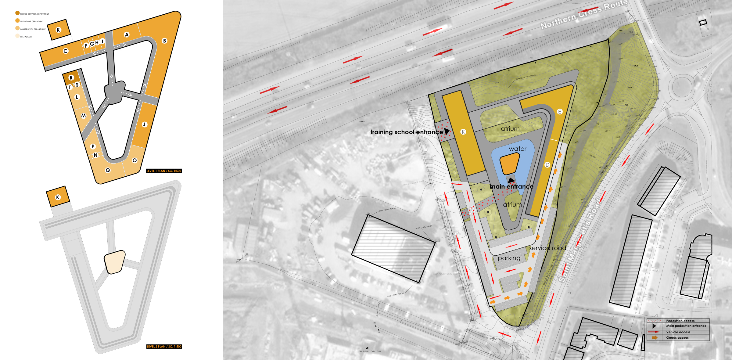 National Distribution Control Building Competition
