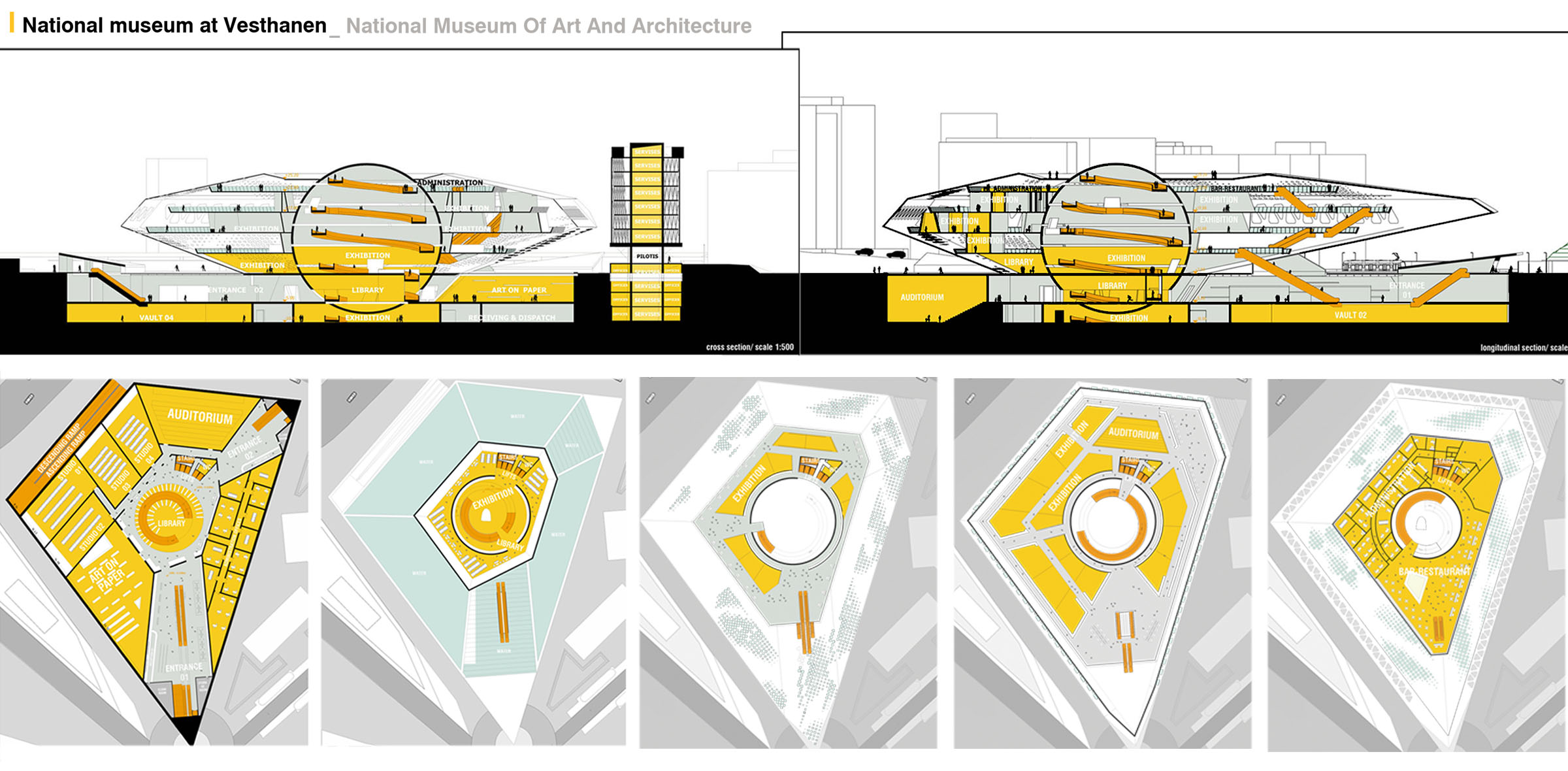 competition for the “Oslo national museum OF ART AND DESIGN” in Norway