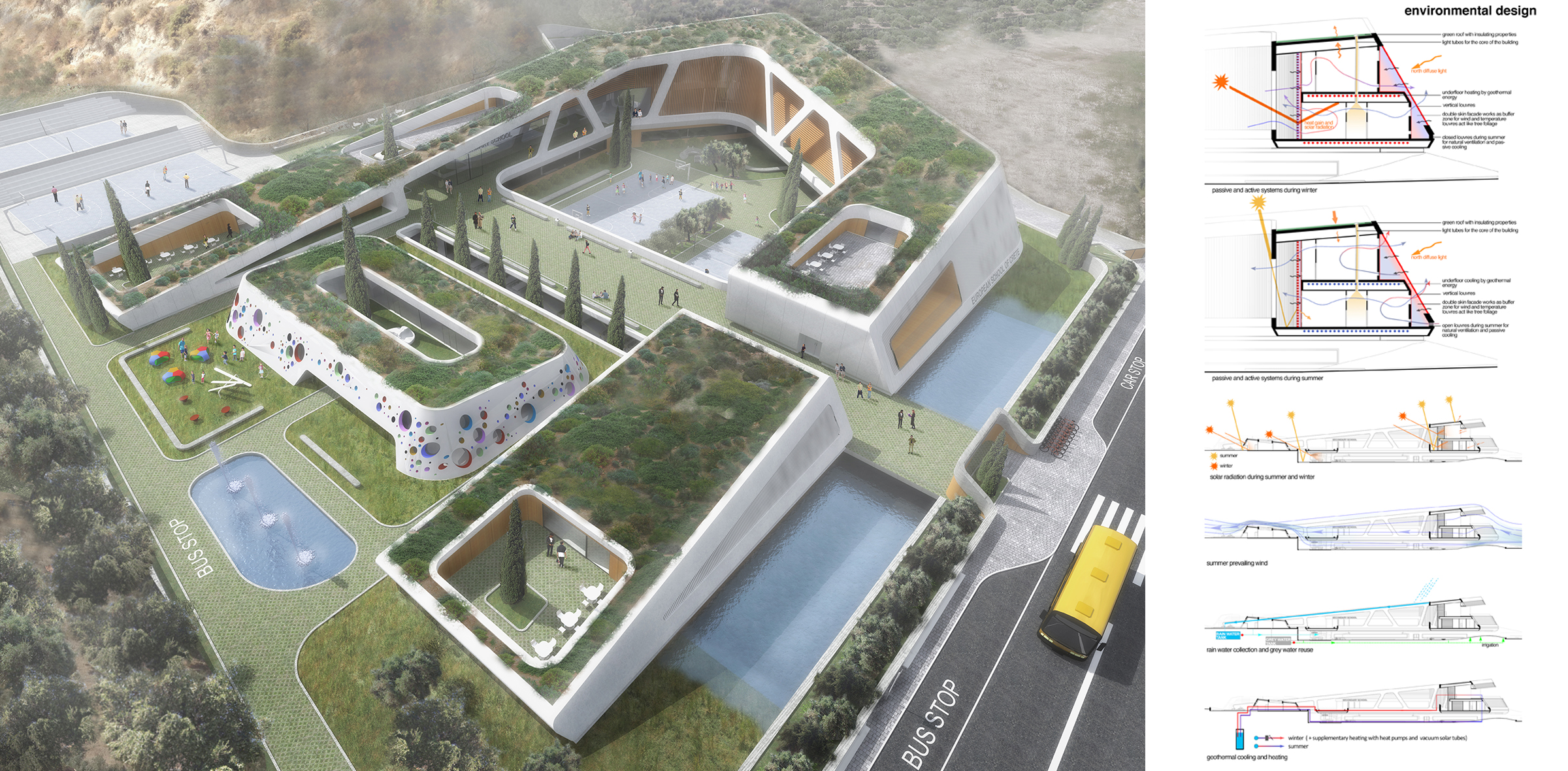 The Compass, Innovative Bioclimatic School in Heraclion, Crete