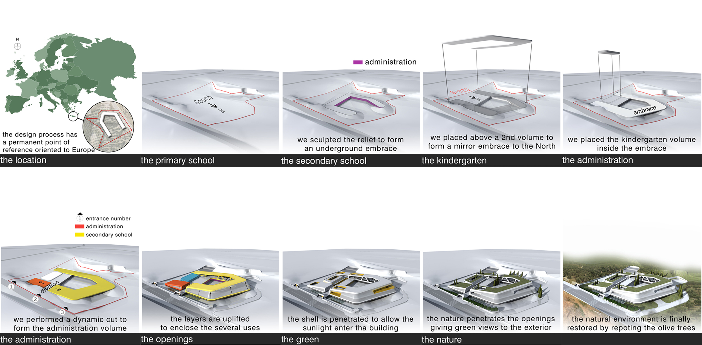The Compass, Innovative Bioclimatic School in Heraclion, Crete